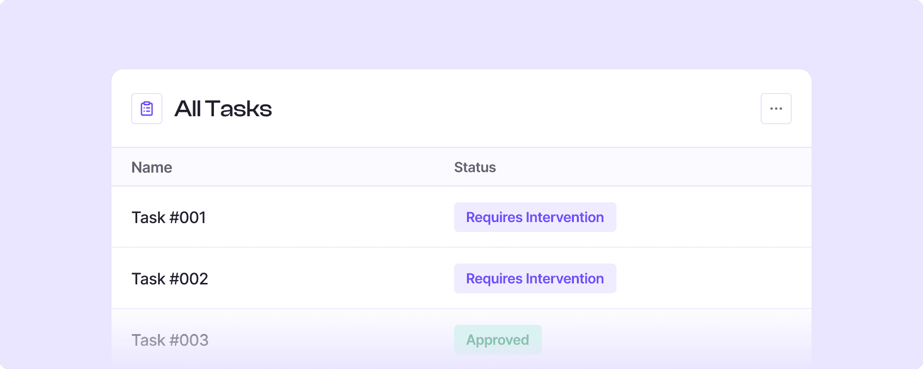 Product Teams Control